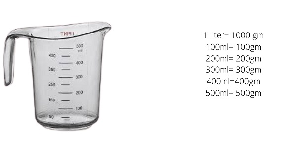 measurement jar