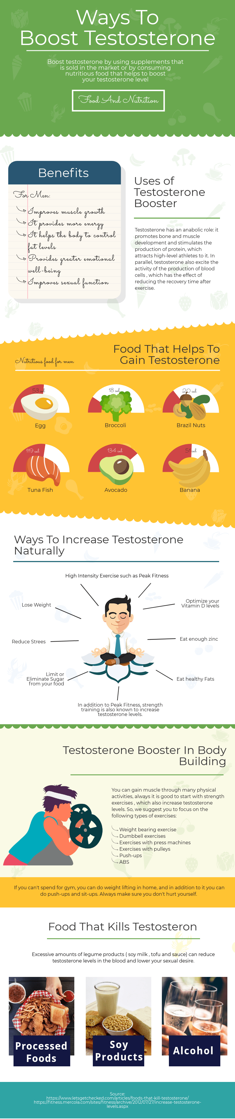HOW TO INCREASE TESTOSTERONE