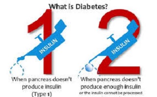 Diabetes treatment