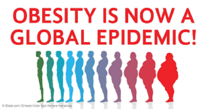 The Obesity epidemic in the United States