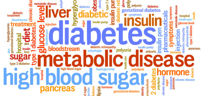 Type of Diabetes