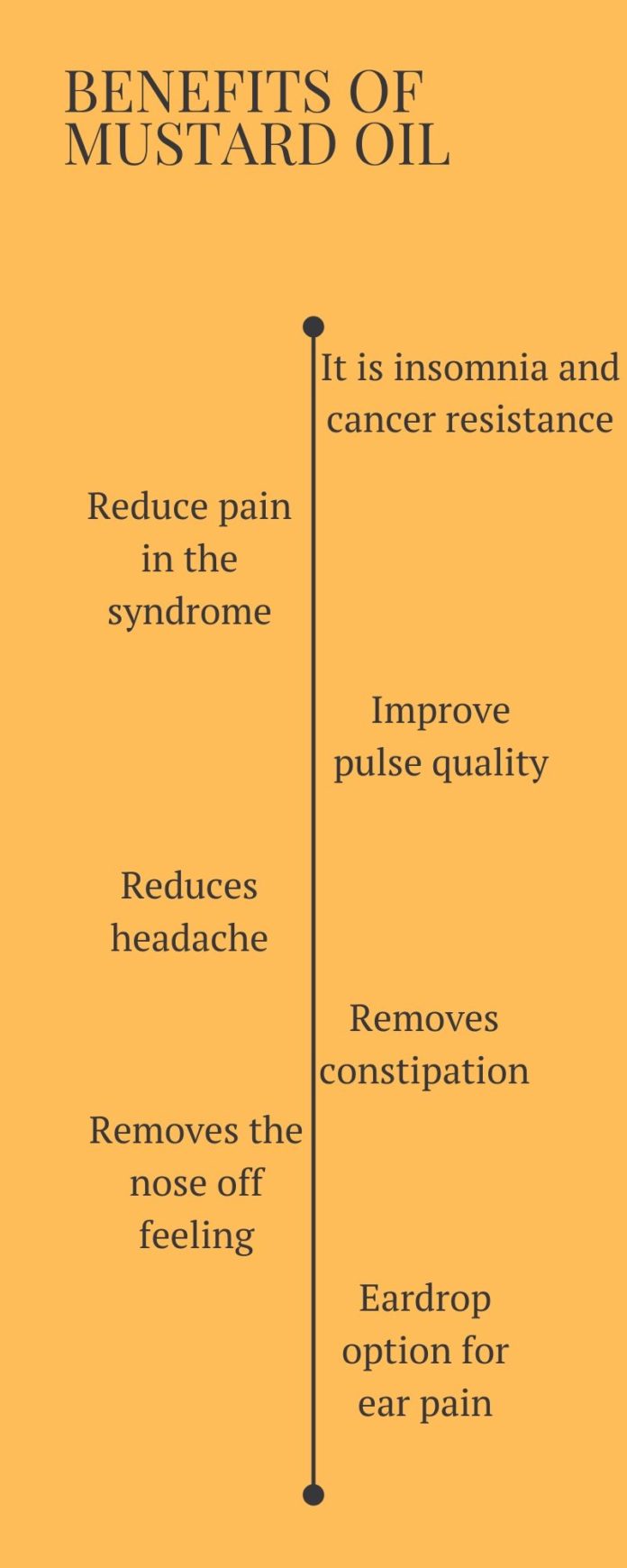 Top 6 Benefits Of Mustard Oil Health, Skin, & Hair Sultana's recipe