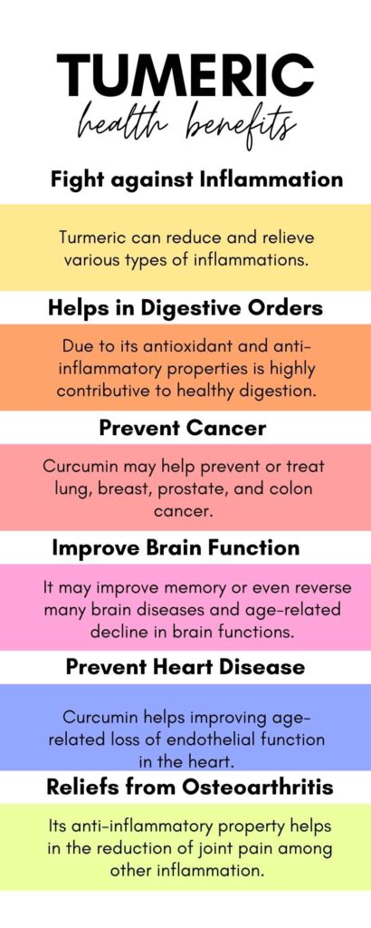 benefits of turmeric and curcumin